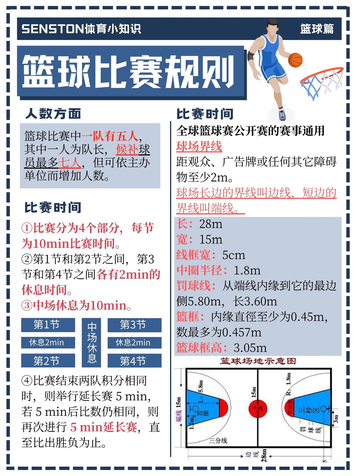如何通过智能饮食提升篮球运动员的比赛表现