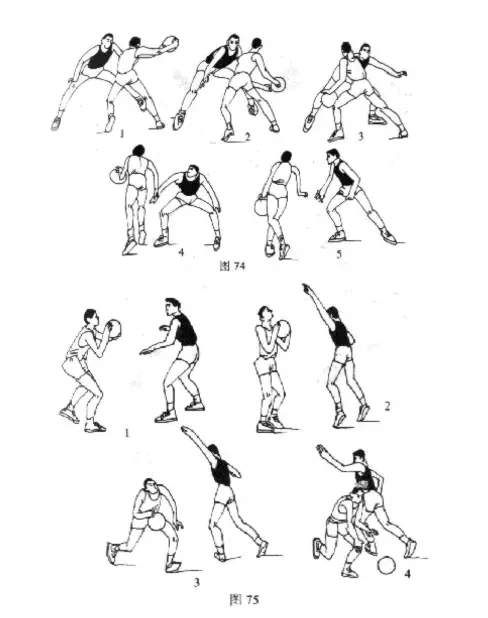 篮球基本功训练68法