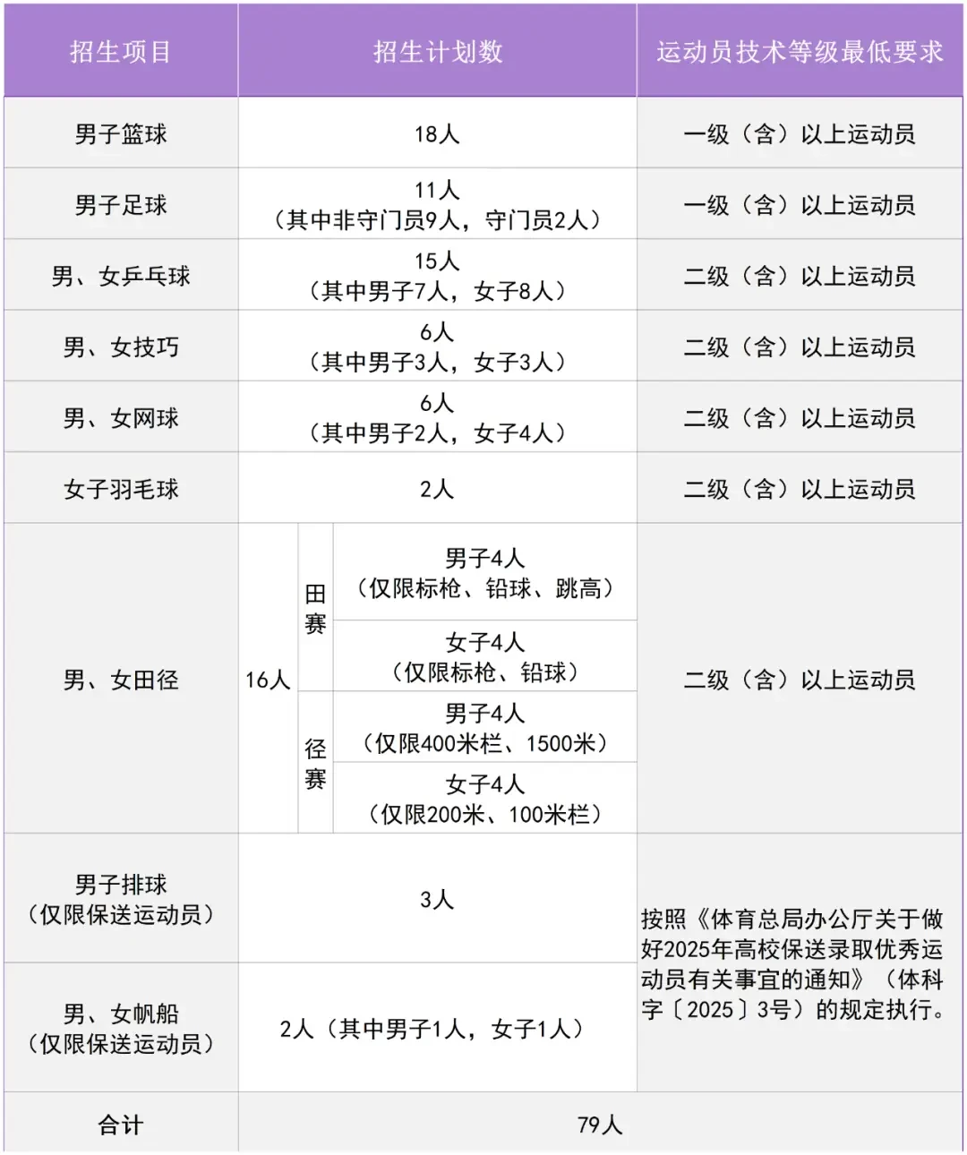 如何调整分卫的心理状态以应对比赛压力_2